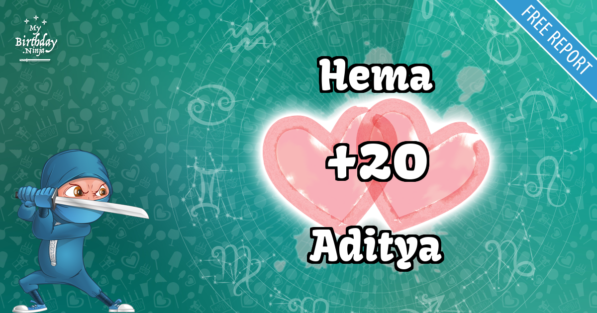 Hema and Aditya Love Match Score