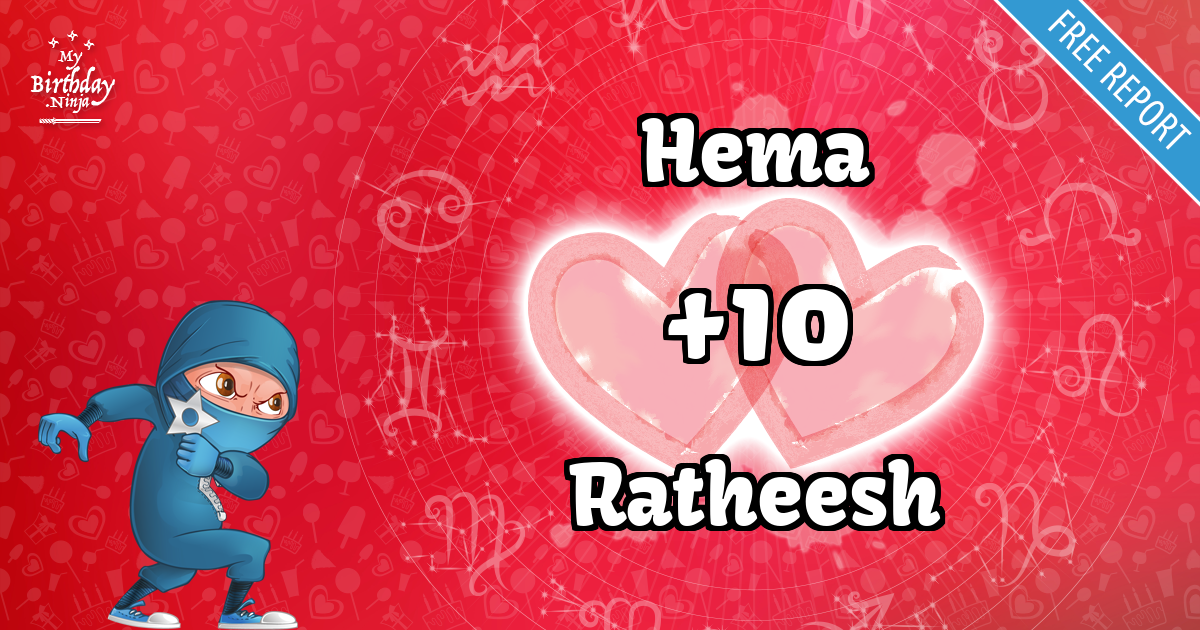 Hema and Ratheesh Love Match Score