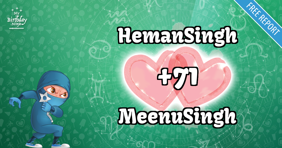 HemanSingh and MeenuSingh Love Match Score