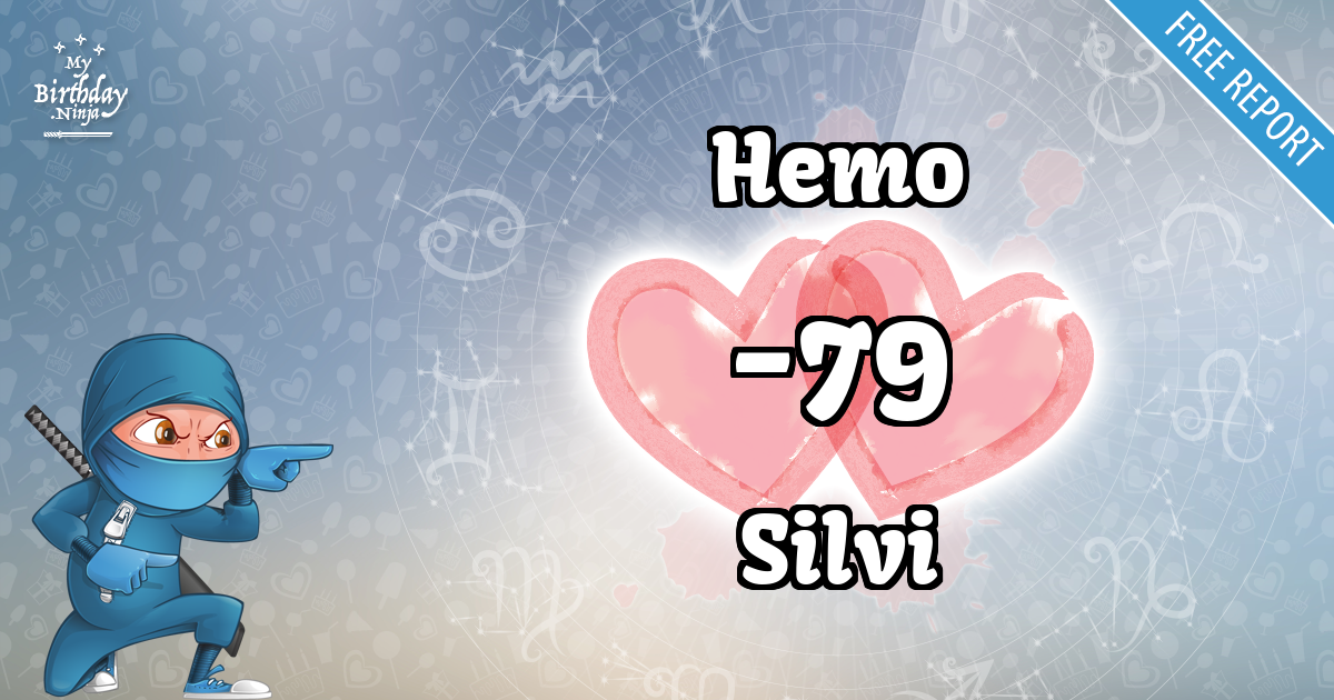 Hemo and Silvi Love Match Score