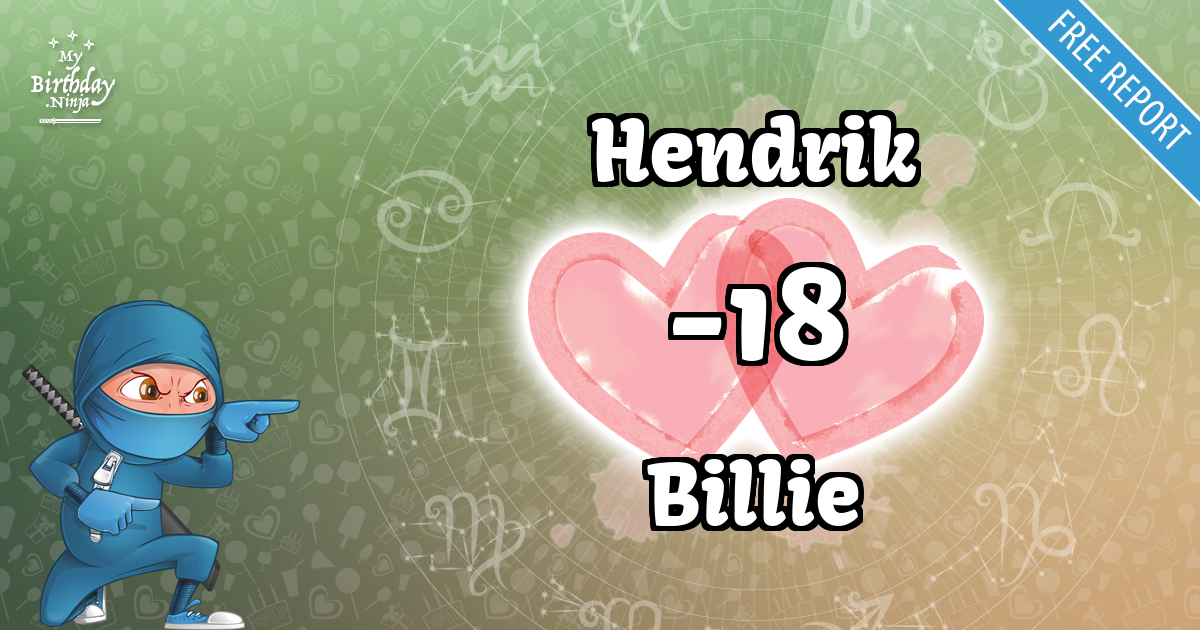 Hendrik and Billie Love Match Score