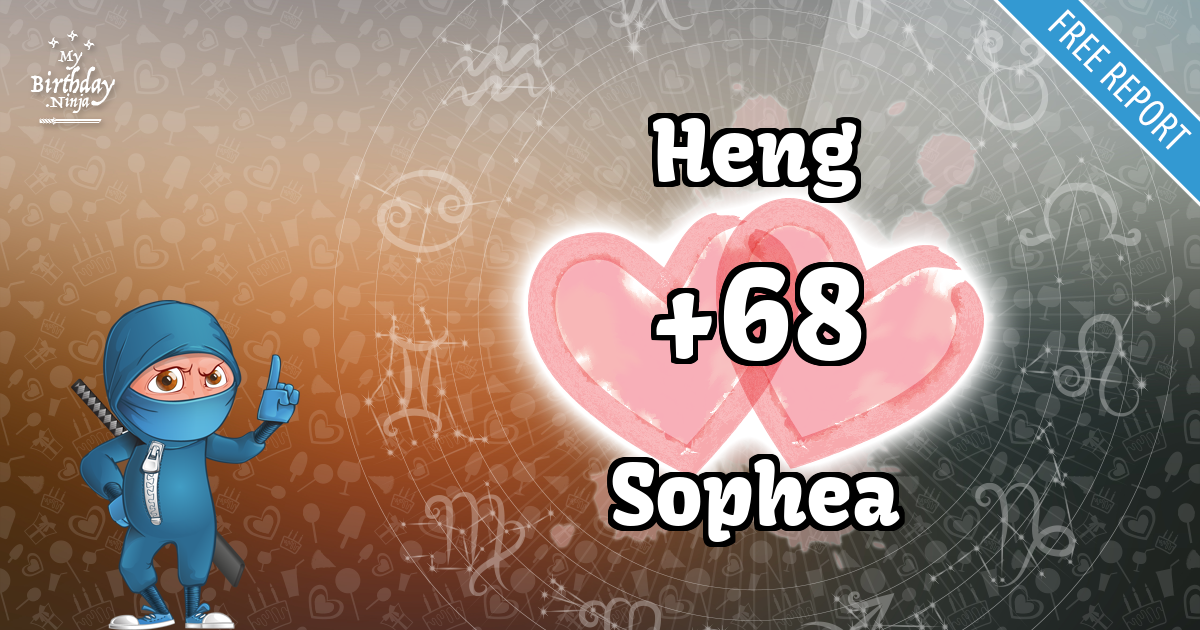 Heng and Sophea Love Match Score