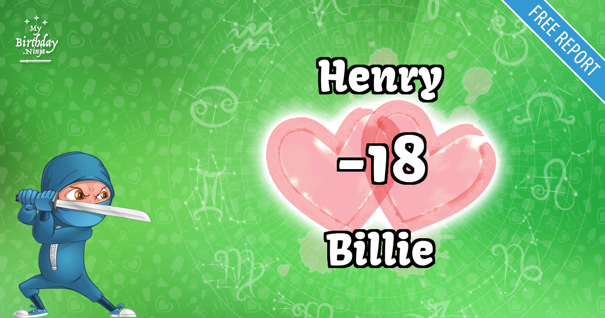 Henry and Billie Love Match Score