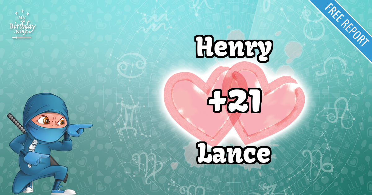Henry and Lance Love Match Score