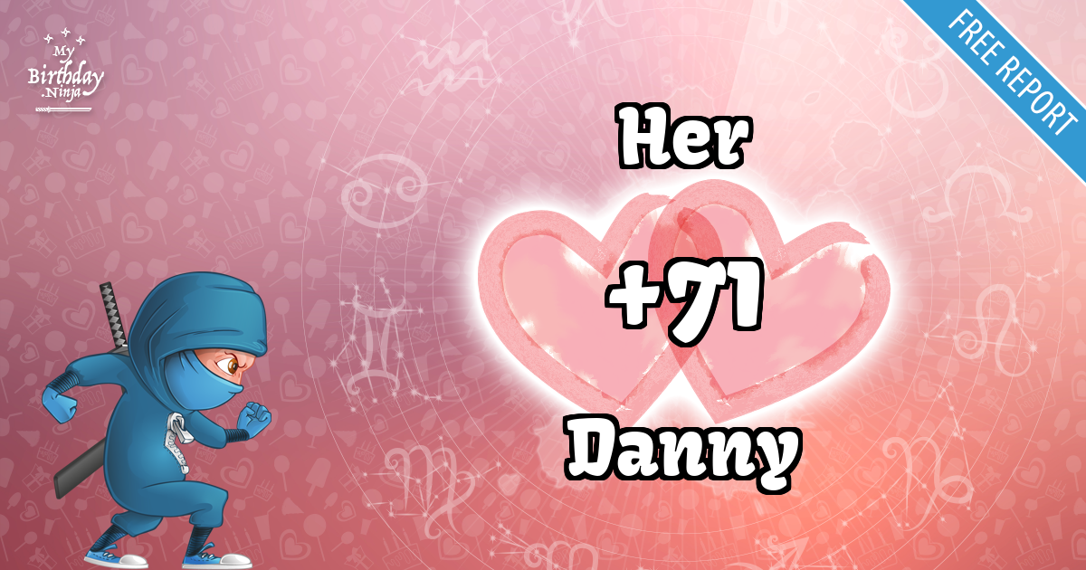 Her and Danny Love Match Score