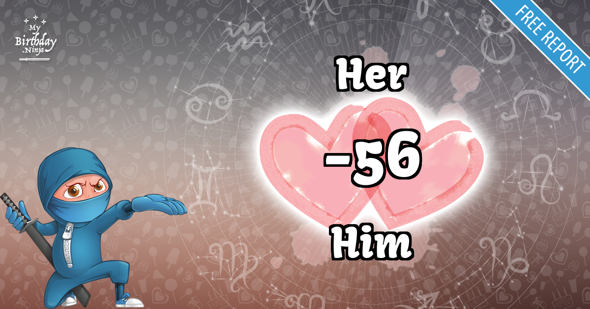Her and Him Love Match Score