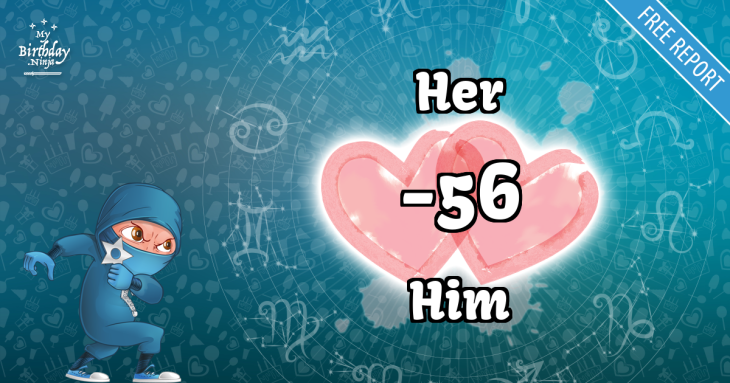 Love Match Score