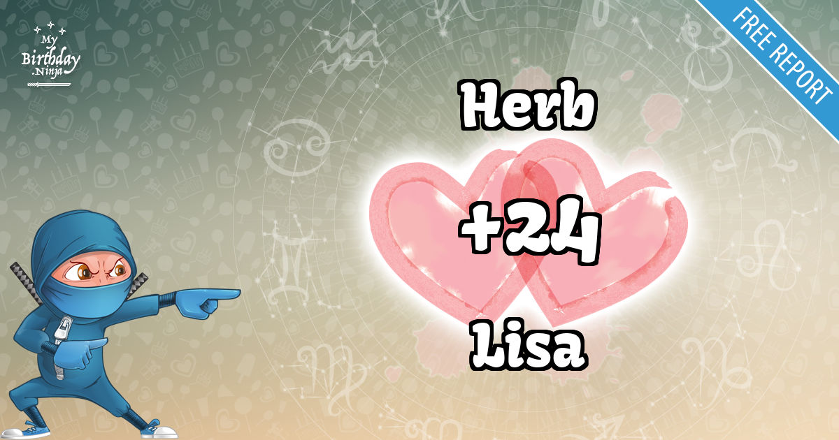Herb and Lisa Love Match Score