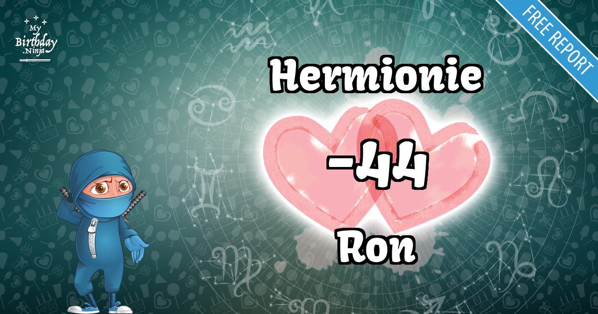 Hermionie and Ron Love Match Score