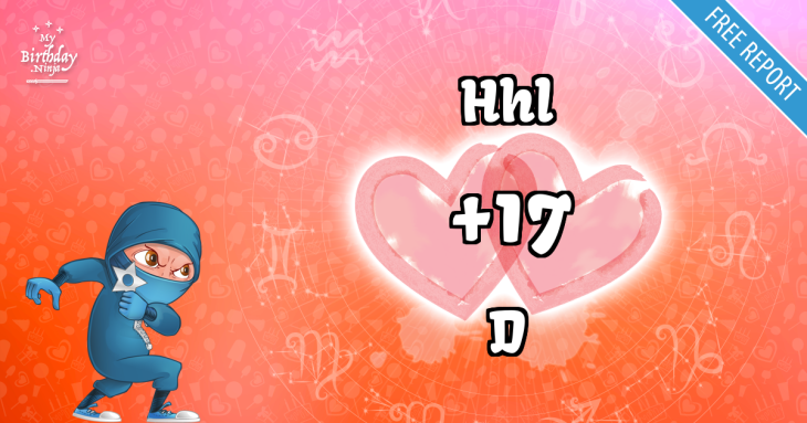 Love Match Score