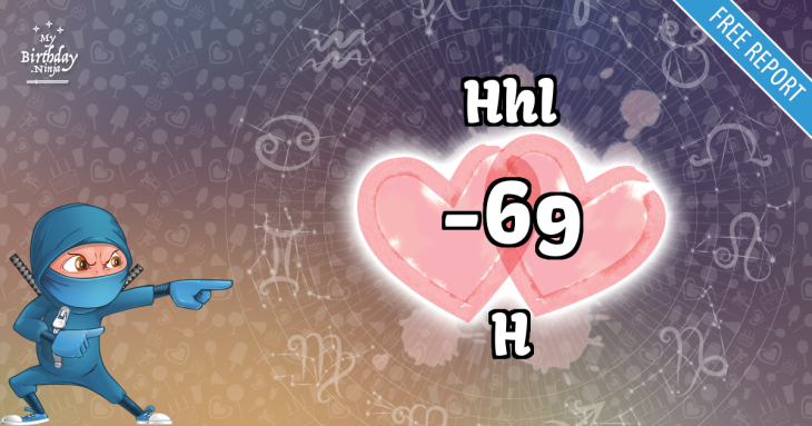 Love Match Score