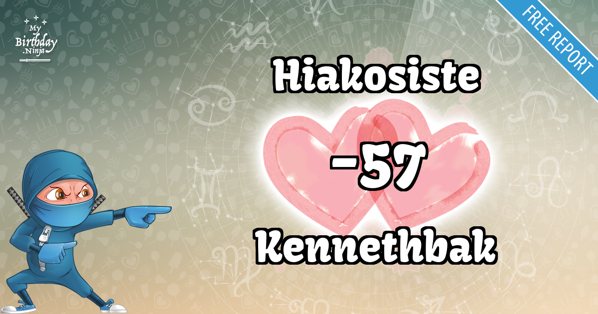 Hiakosiste and Kennethbak Love Match Score