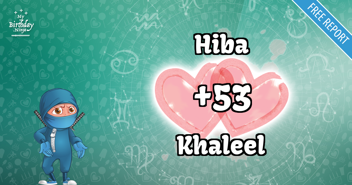 Hiba and Khaleel Love Match Score