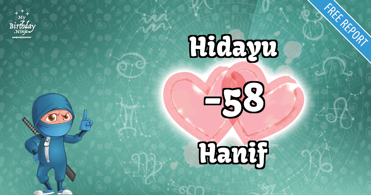 Hidayu and Hanif Love Match Score