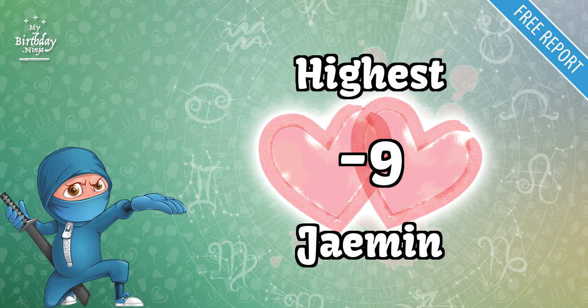 Highest and Jaemin Love Match Score