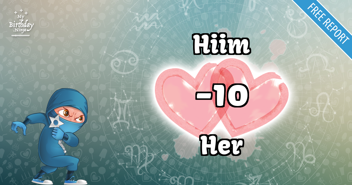 Hiim and Her Love Match Score