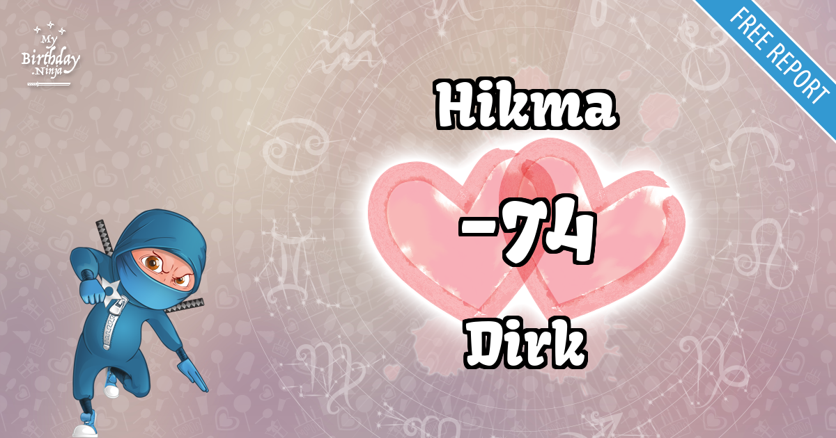 Hikma and Dirk Love Match Score