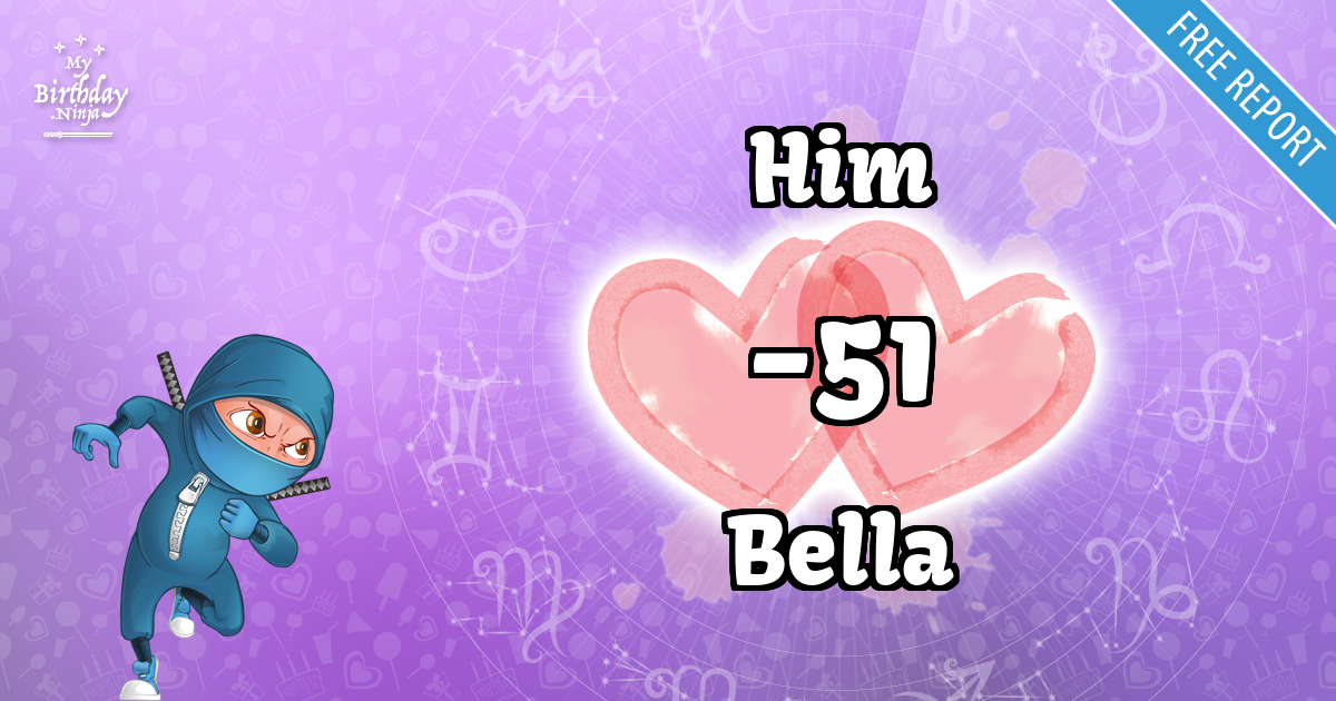 Him and Bella Love Match Score