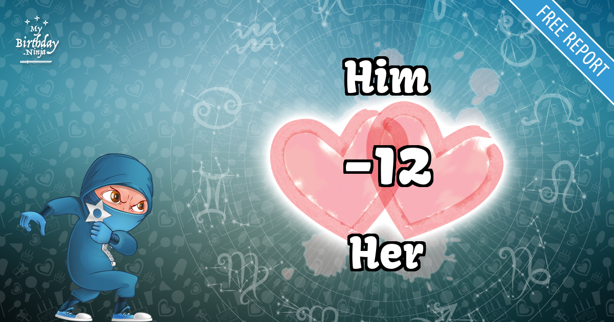 Him and Her Love Match Score