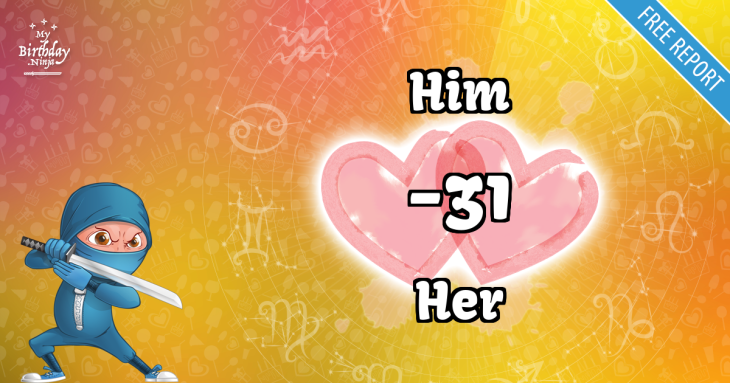 Love Match Score