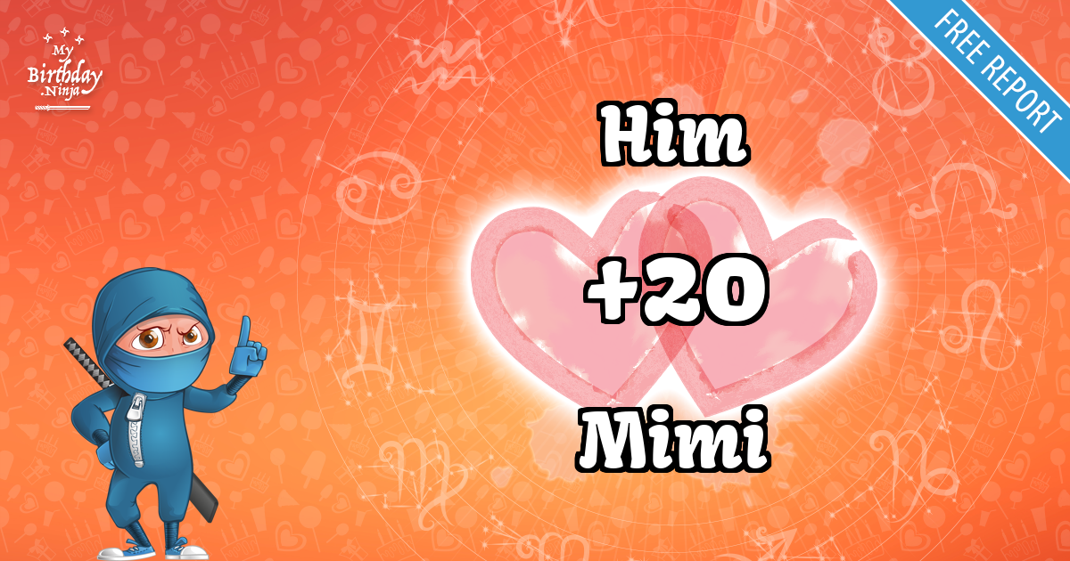 Him and Mimi Love Match Score