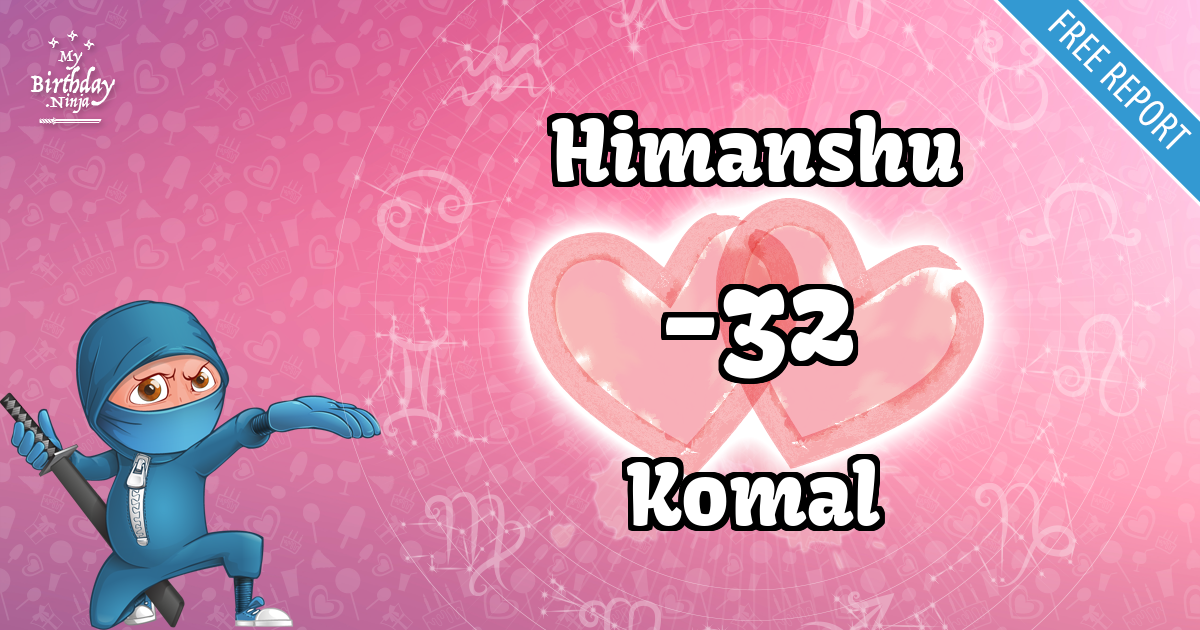 Himanshu and Komal Love Match Score