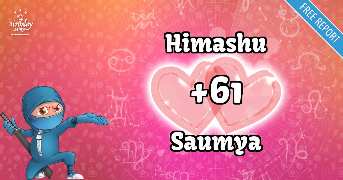 Himashu and Saumya Love Match Score