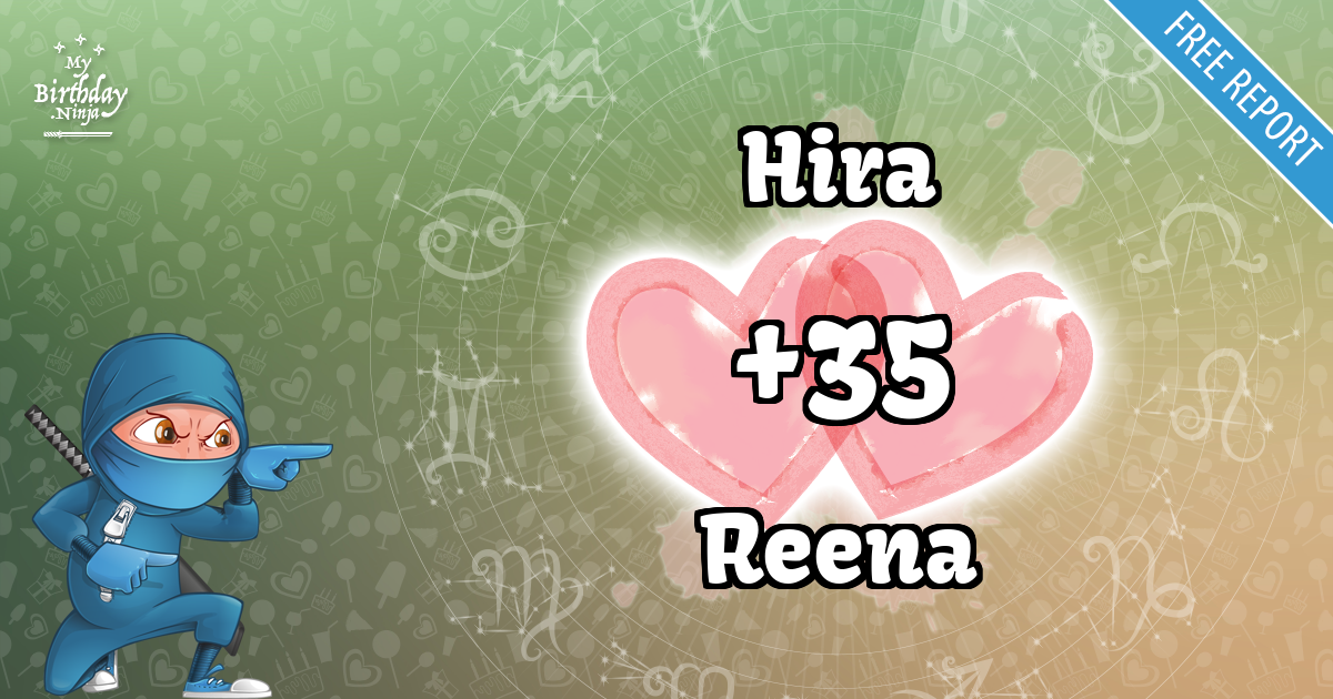 Hira and Reena Love Match Score