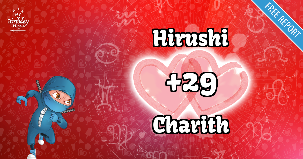 Hirushi and Charith Love Match Score