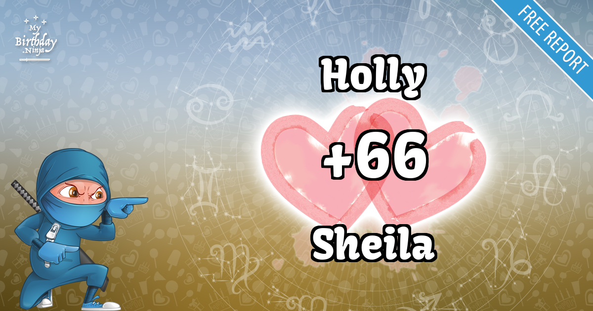 Holly and Sheila Love Match Score