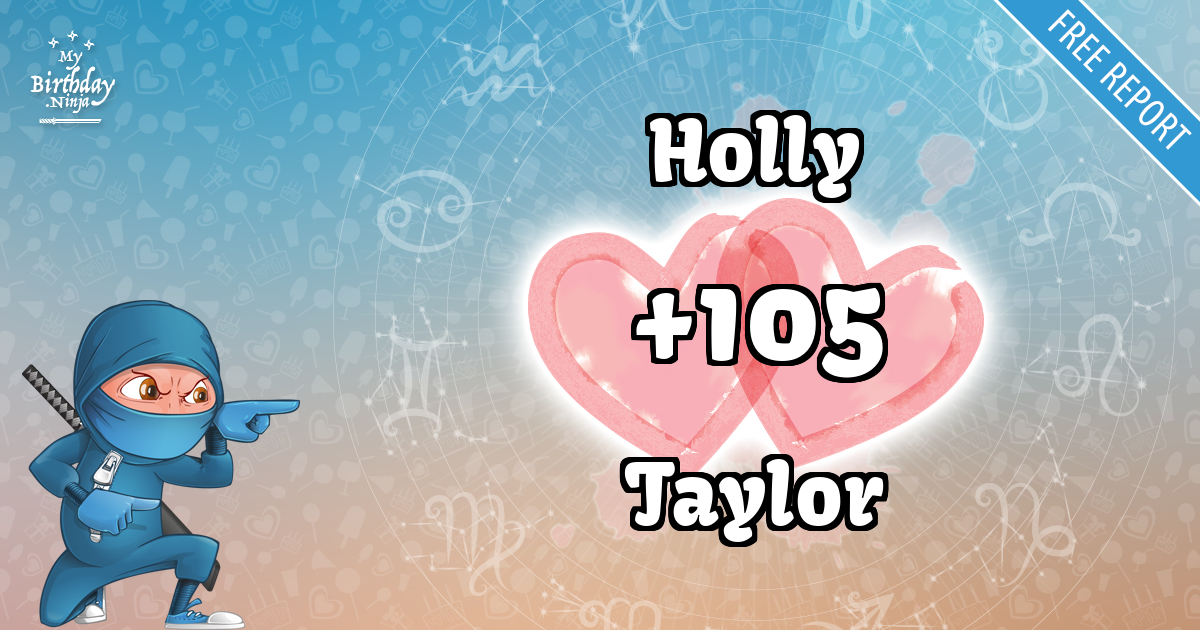 Holly and Taylor Love Match Score