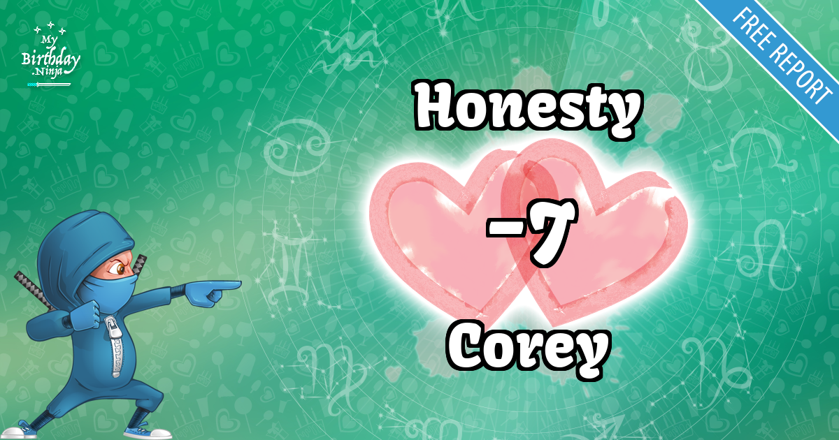 Honesty and Corey Love Match Score