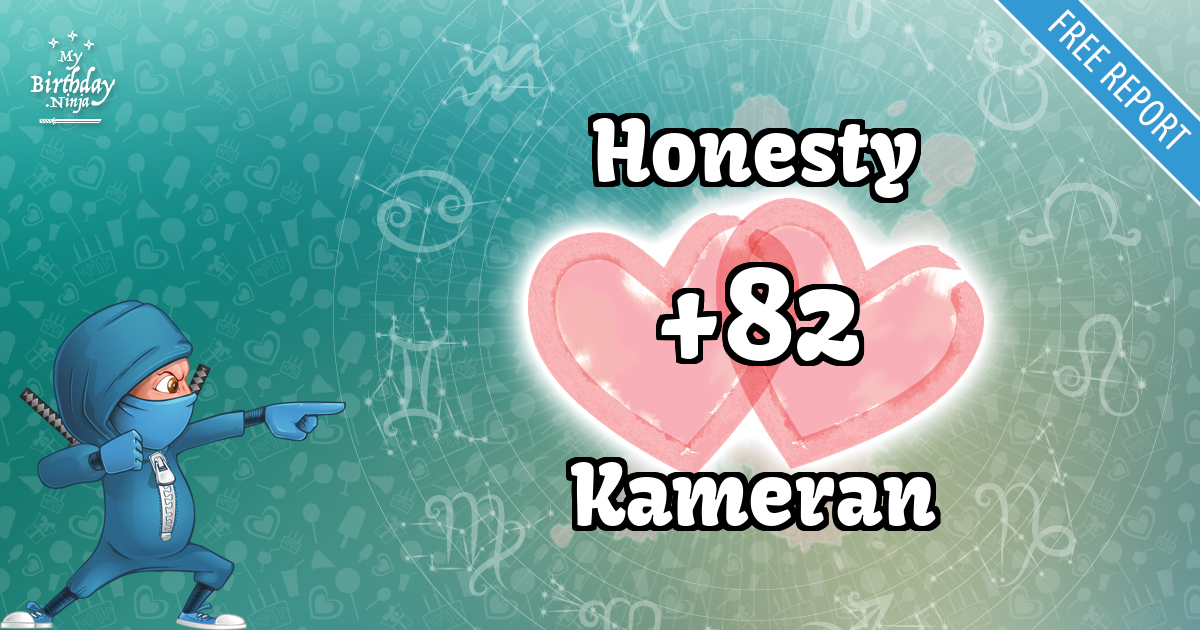 Honesty and Kameran Love Match Score