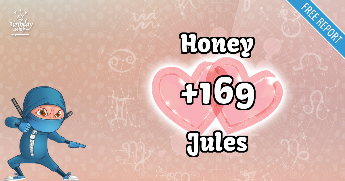 Honey and Jules Love Match Score