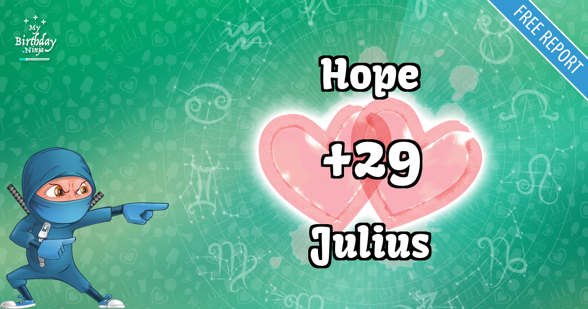 Hope and Julius Love Match Score