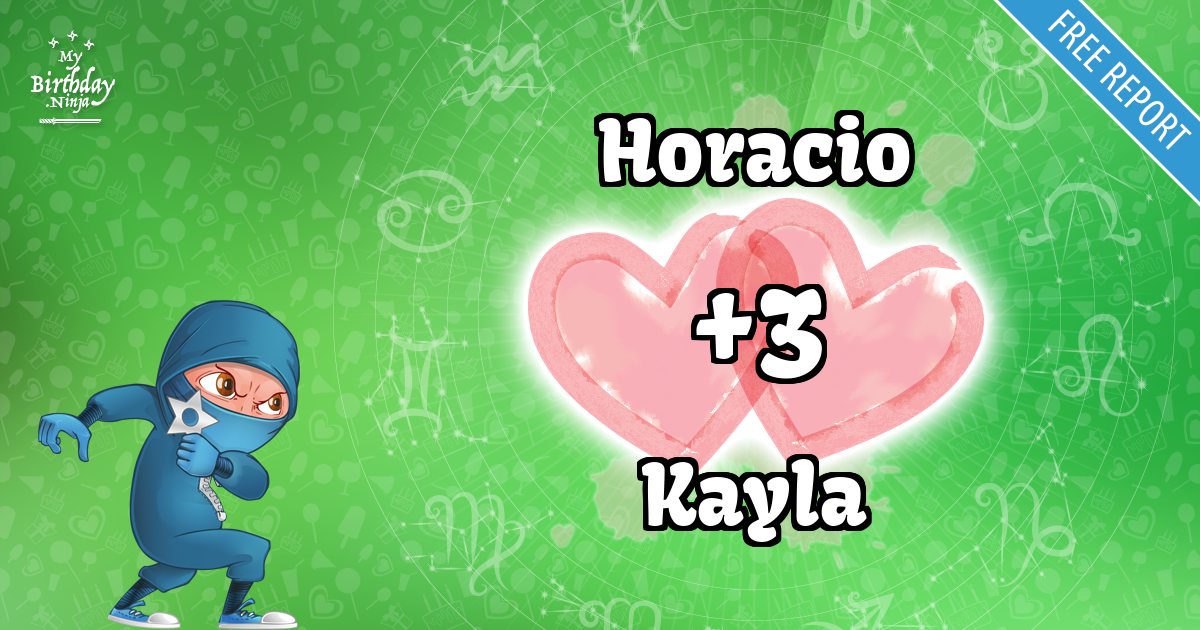 Horacio and Kayla Love Match Score