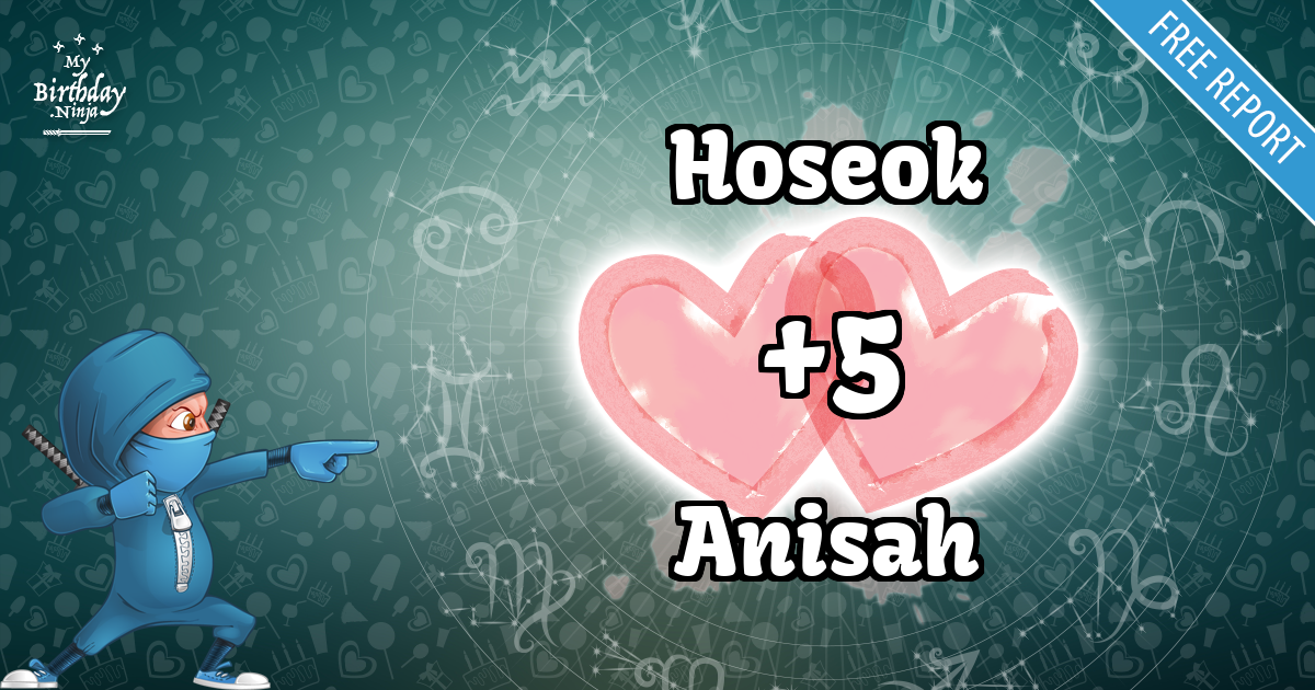 Hoseok and Anisah Love Match Score