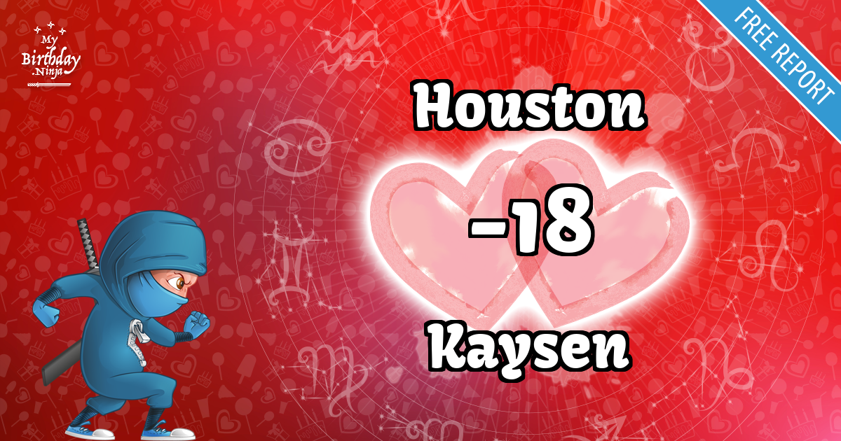 Houston and Kaysen Love Match Score