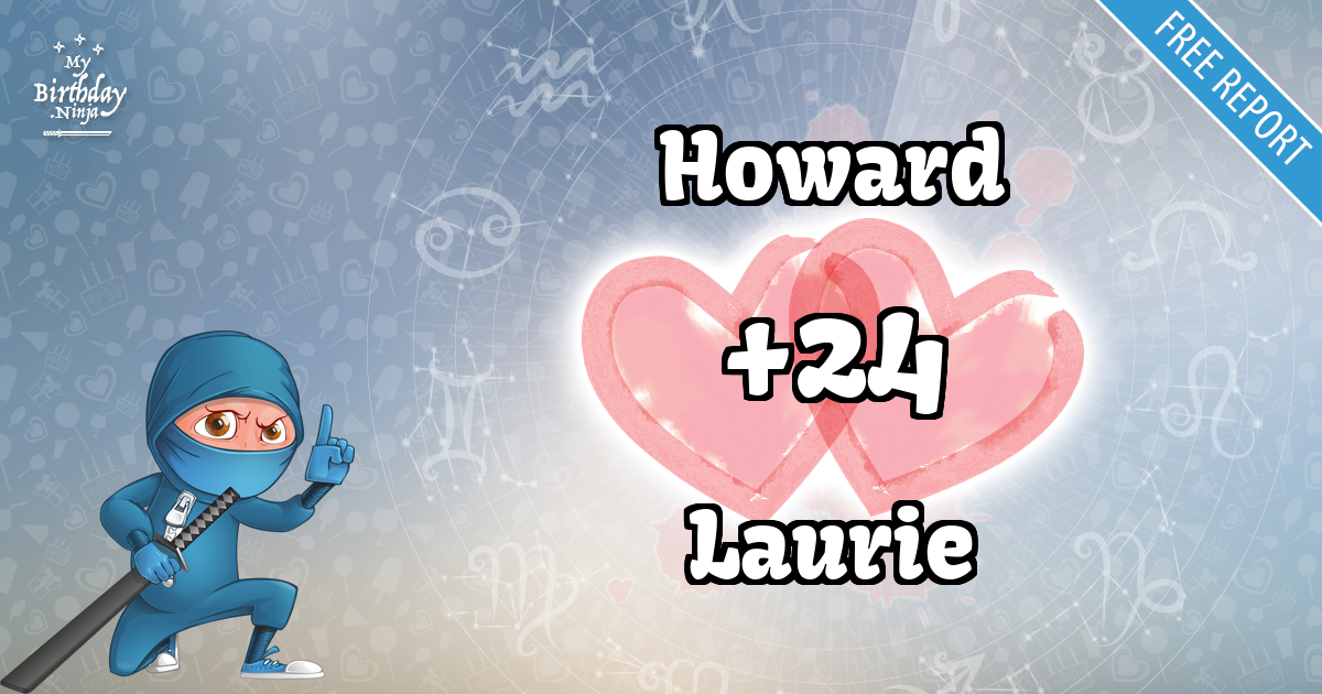 Howard and Laurie Love Match Score