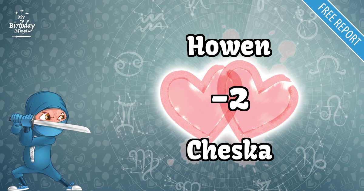 Howen and Cheska Love Match Score