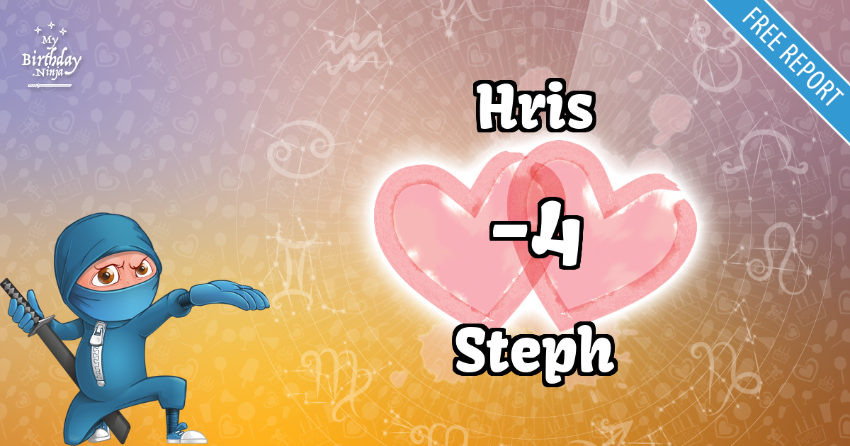 Hris and Steph Love Match Score