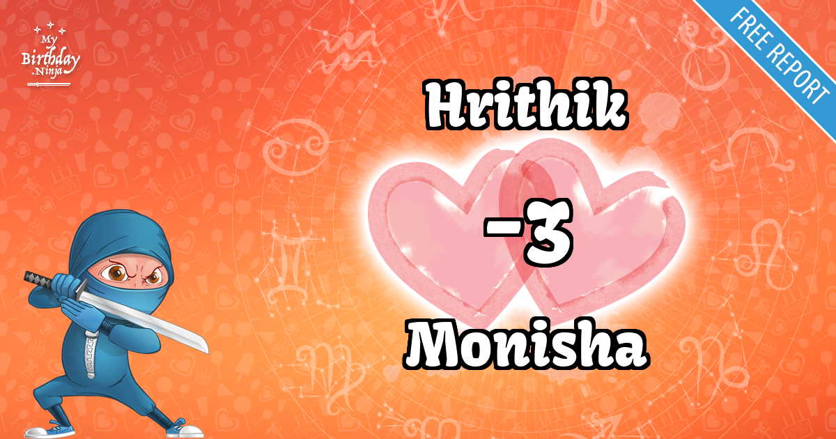 Hrithik and Monisha Love Match Score