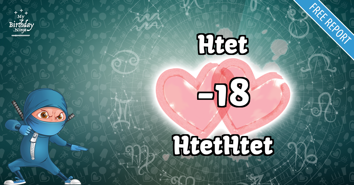 Htet and HtetHtet Love Match Score