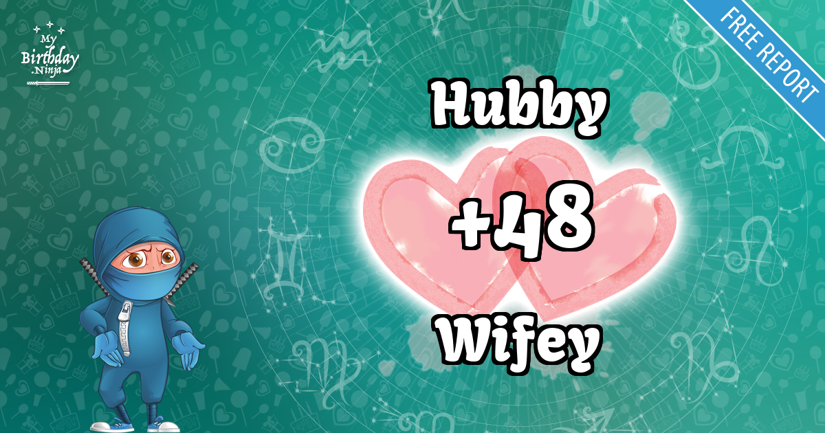 Hubby and Wifey Love Match Score