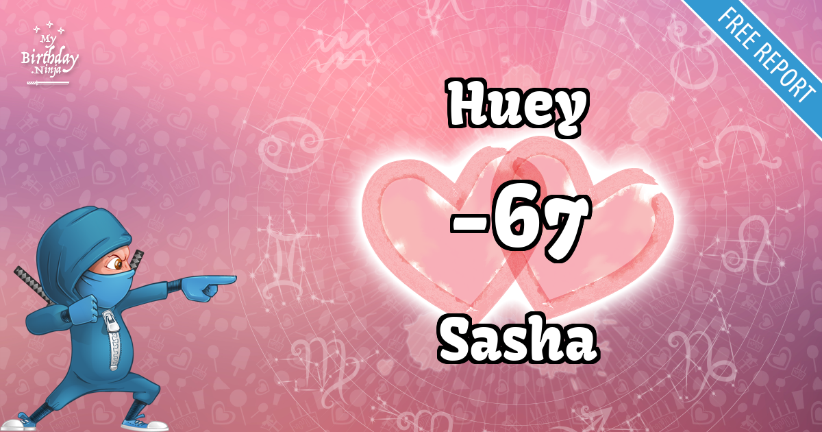Huey and Sasha Love Match Score