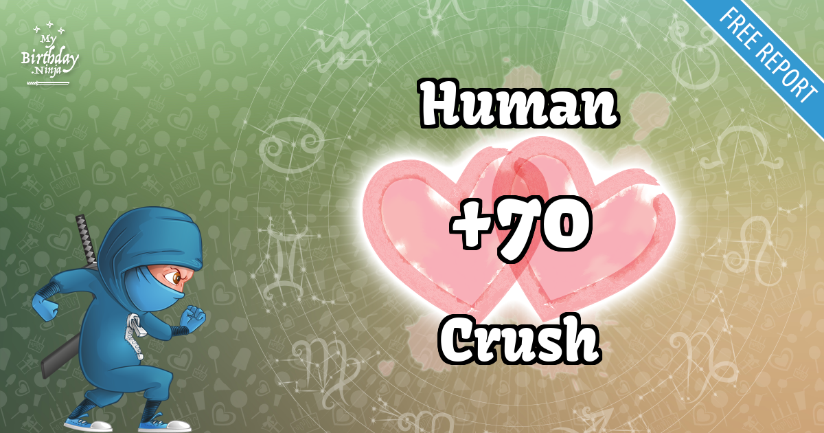 Human and Crush Love Match Score