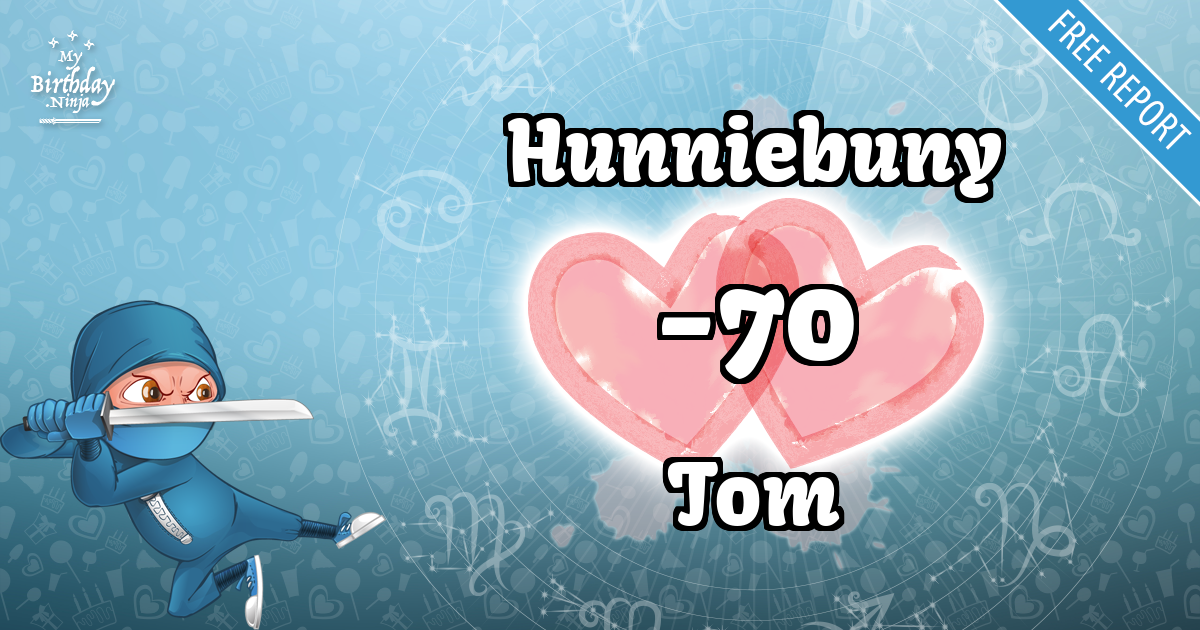 Hunniebuny and Tom Love Match Score