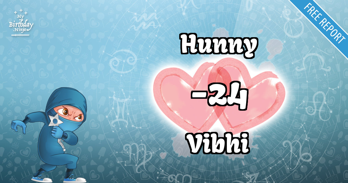 Hunny and Vibhi Love Match Score