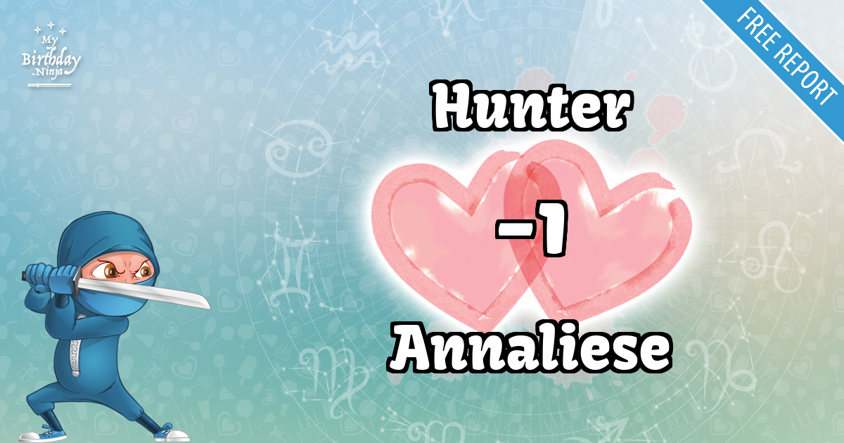 Hunter and Annaliese Love Match Score