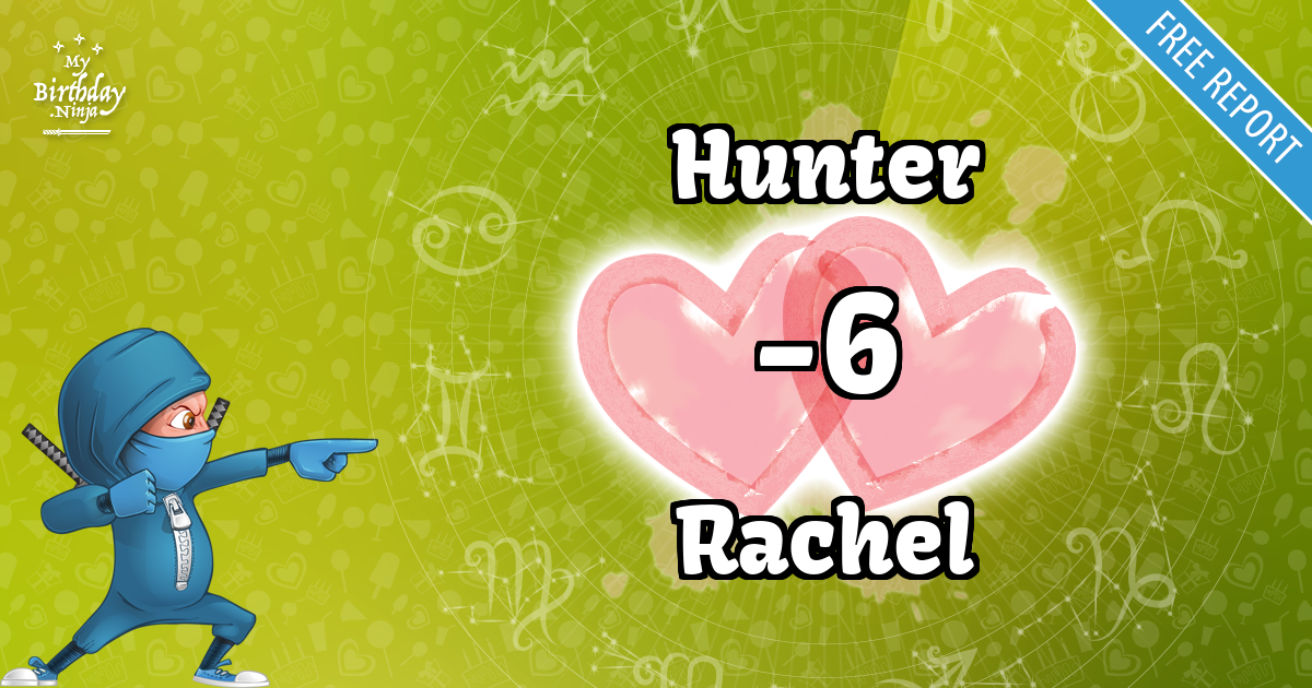 Hunter and Rachel Love Match Score